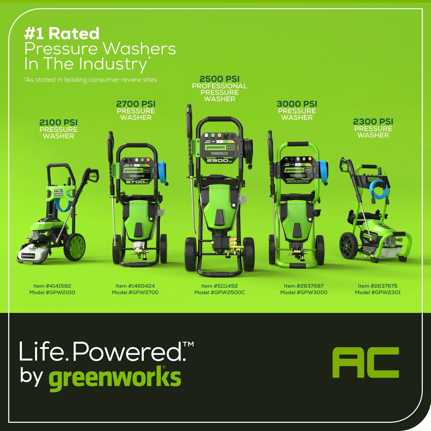 3100 PSI 2.1 GPM Cold Water Electric Pressure Washer