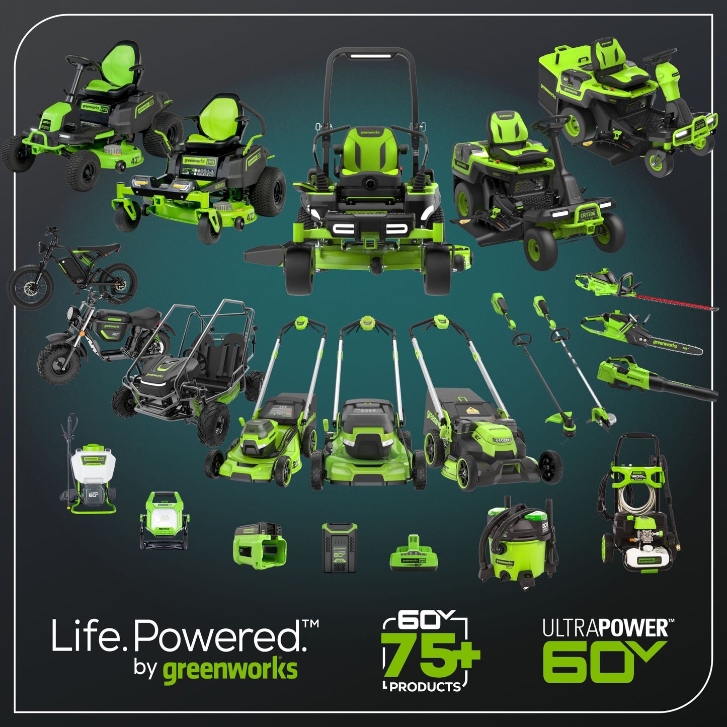 60V 60" MaximusZ Zero Turn: (2) 20.0 Ah, (4) 8.0 Ah Batteries and 1.5kW Charger, MZ6061