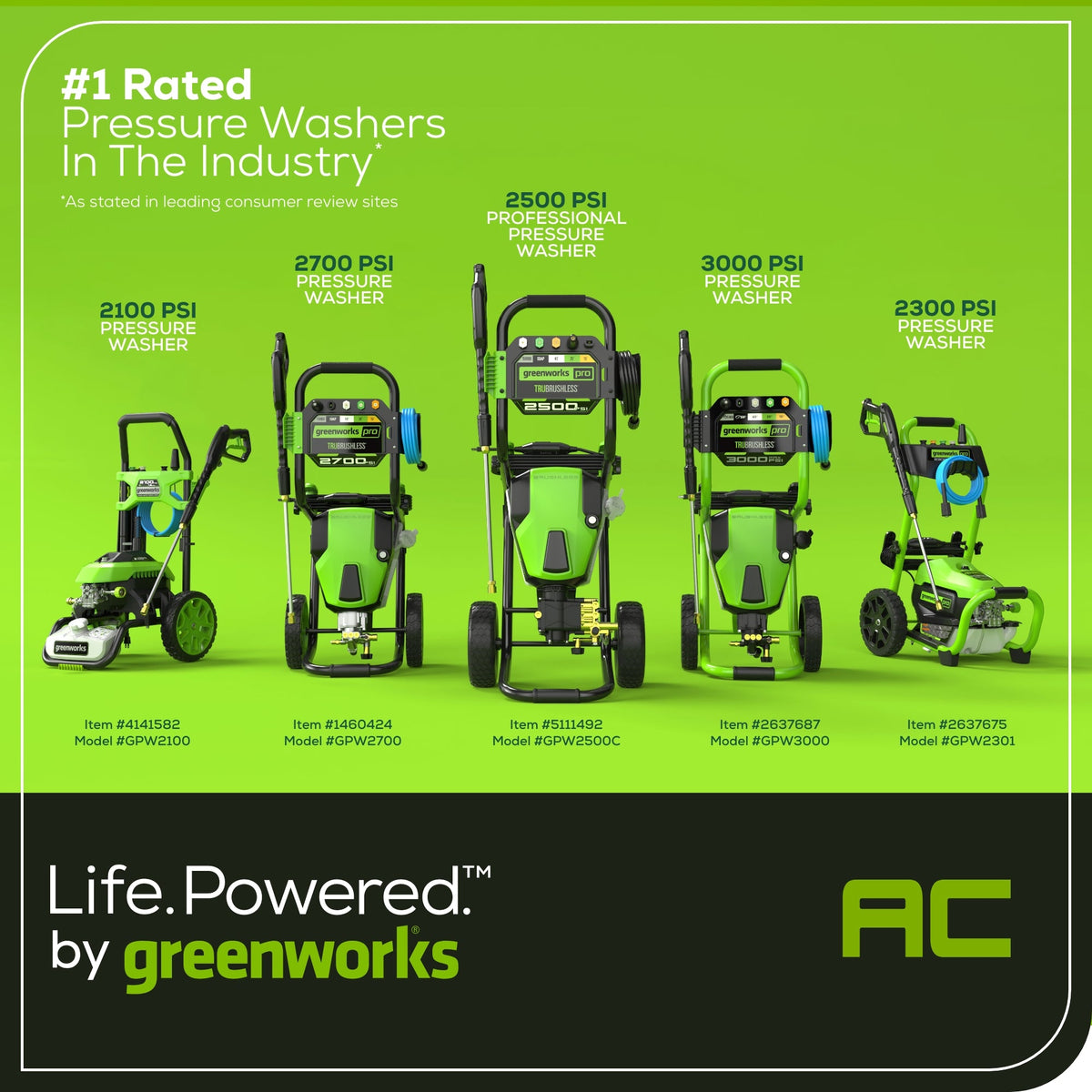 3100 PSI 2.1 GPM Cold Water Electric Pressure Washer