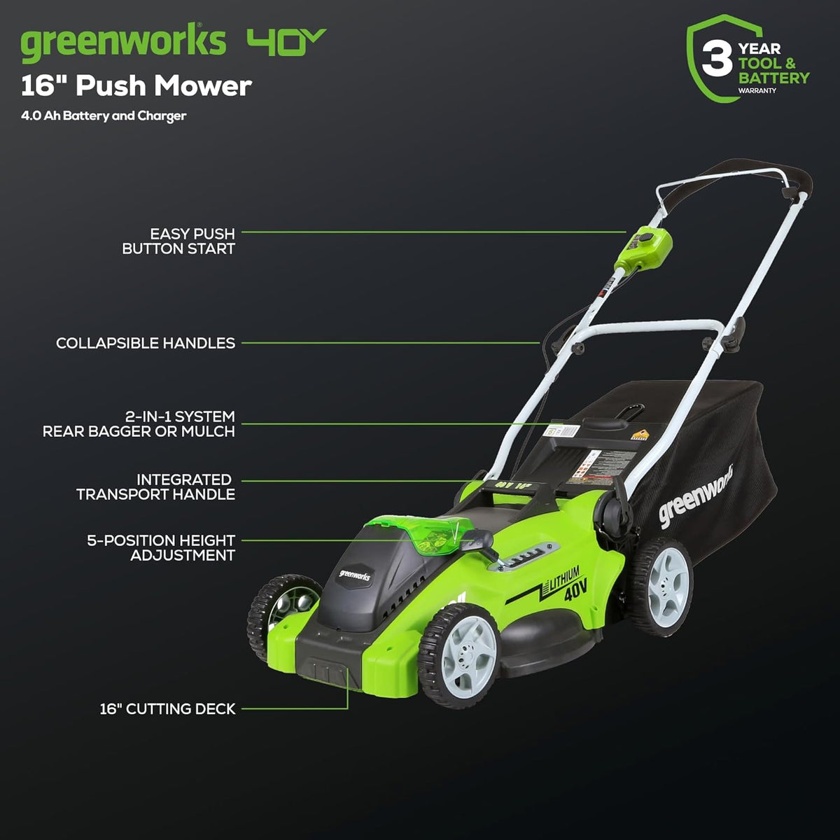 OPEN BOX 40V 16" Cordless Battery Push Lawn Mower: 4.0 Ah Battery and Charger, LM1604