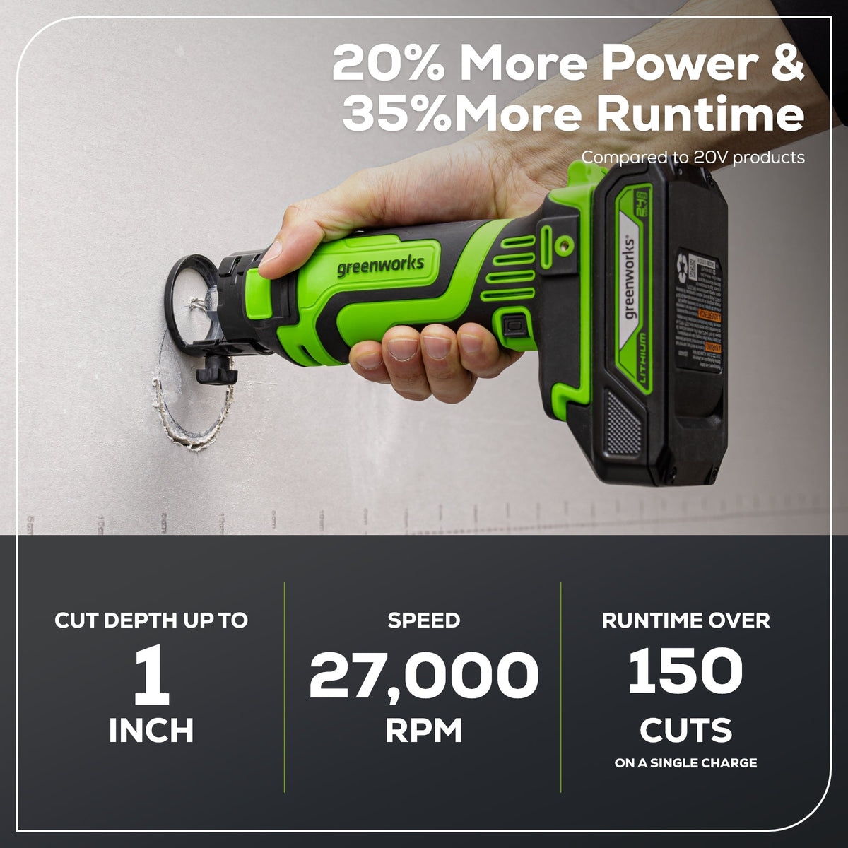 24V Cordless Battery Speed Saw Rotary Tool: 2.0 Ah USB Battery and Charger