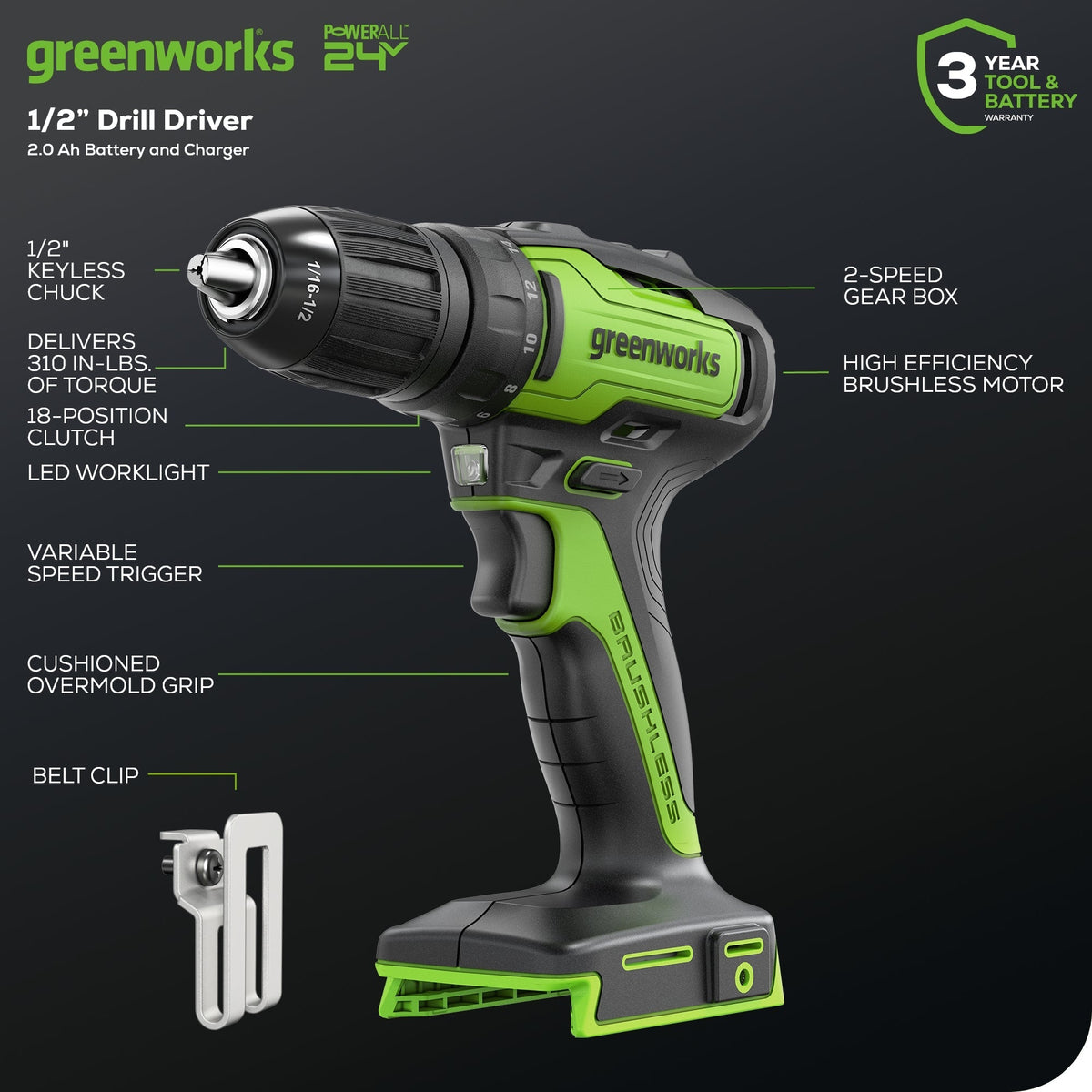 24V Cordless Battery Drill / Driver and Impact Driver Kit: (2) 2.0 Ah Batteries and Charger