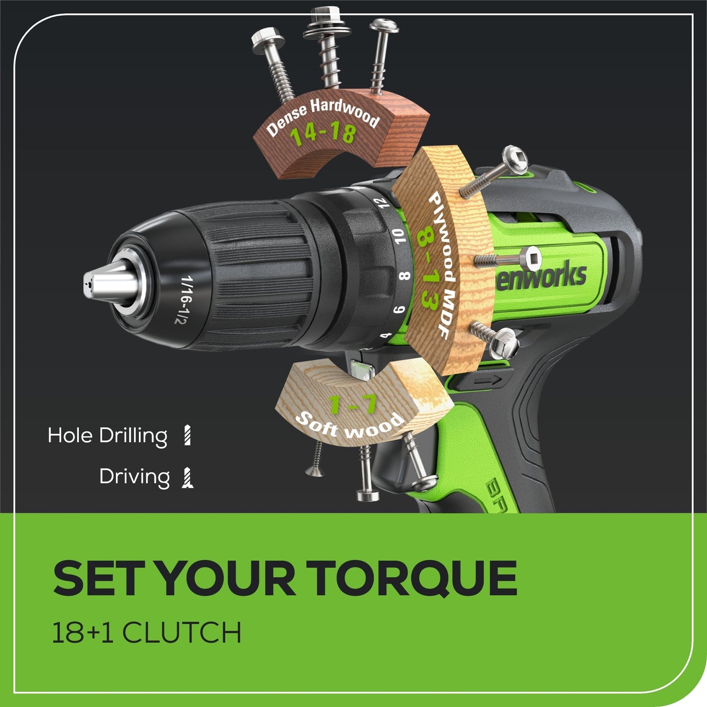 24V Cordless Battery Drill / Driver and Impact Driver Kit: (2) 2.0 Ah Batteries and Charger