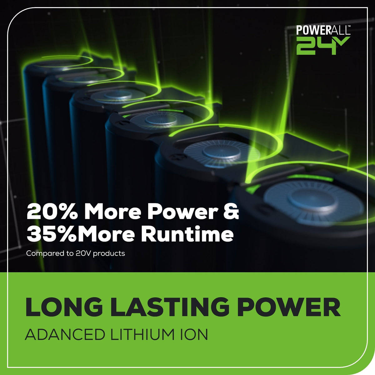 24V 1/4" 2650 in/lbs Brushless Impact Driver Kit: (2) 2.0 Ah USB Batteries, Dual-Port Charger and Bits