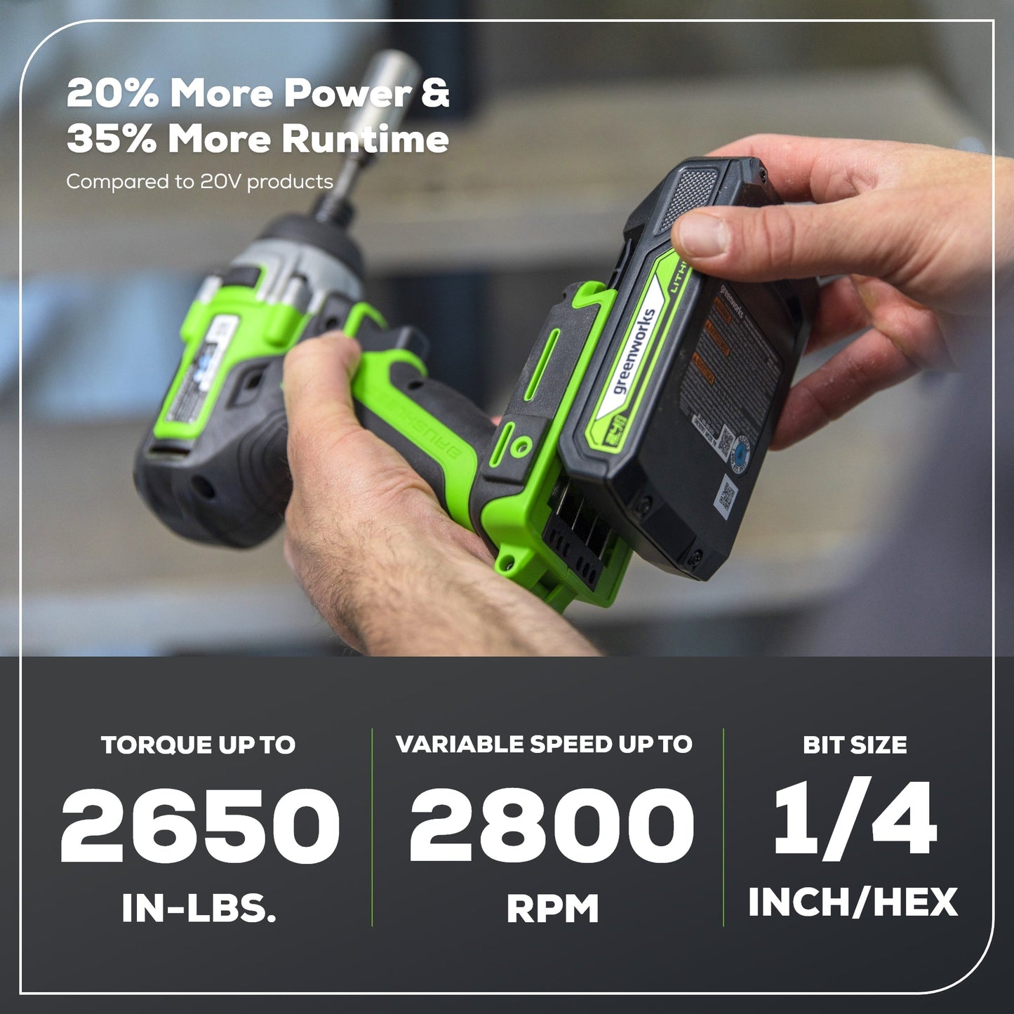 24V 1/4" 2650 in/lbs Brushless Impact Driver Kit: (2) 2.0 Ah USB Batteries, Dual-Port Charger and Bits