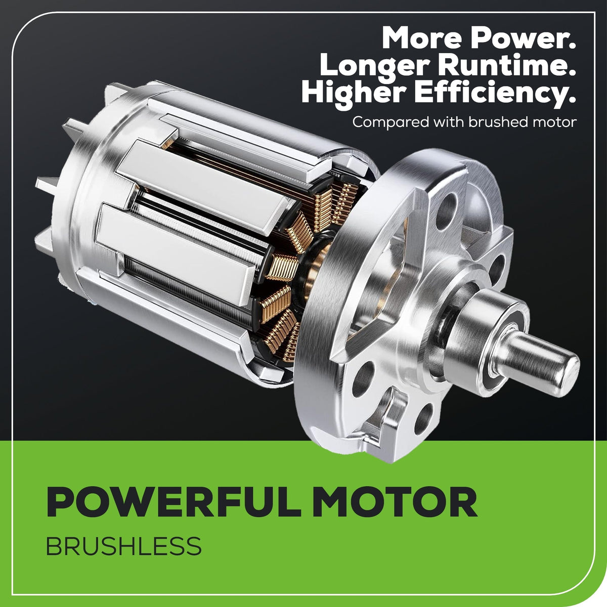 24V 1/4" 1950 in/lbs Brushless Impact Driver Kit: (2) 2.0 Ah Batteries, Charger, Bits and Tool Bag