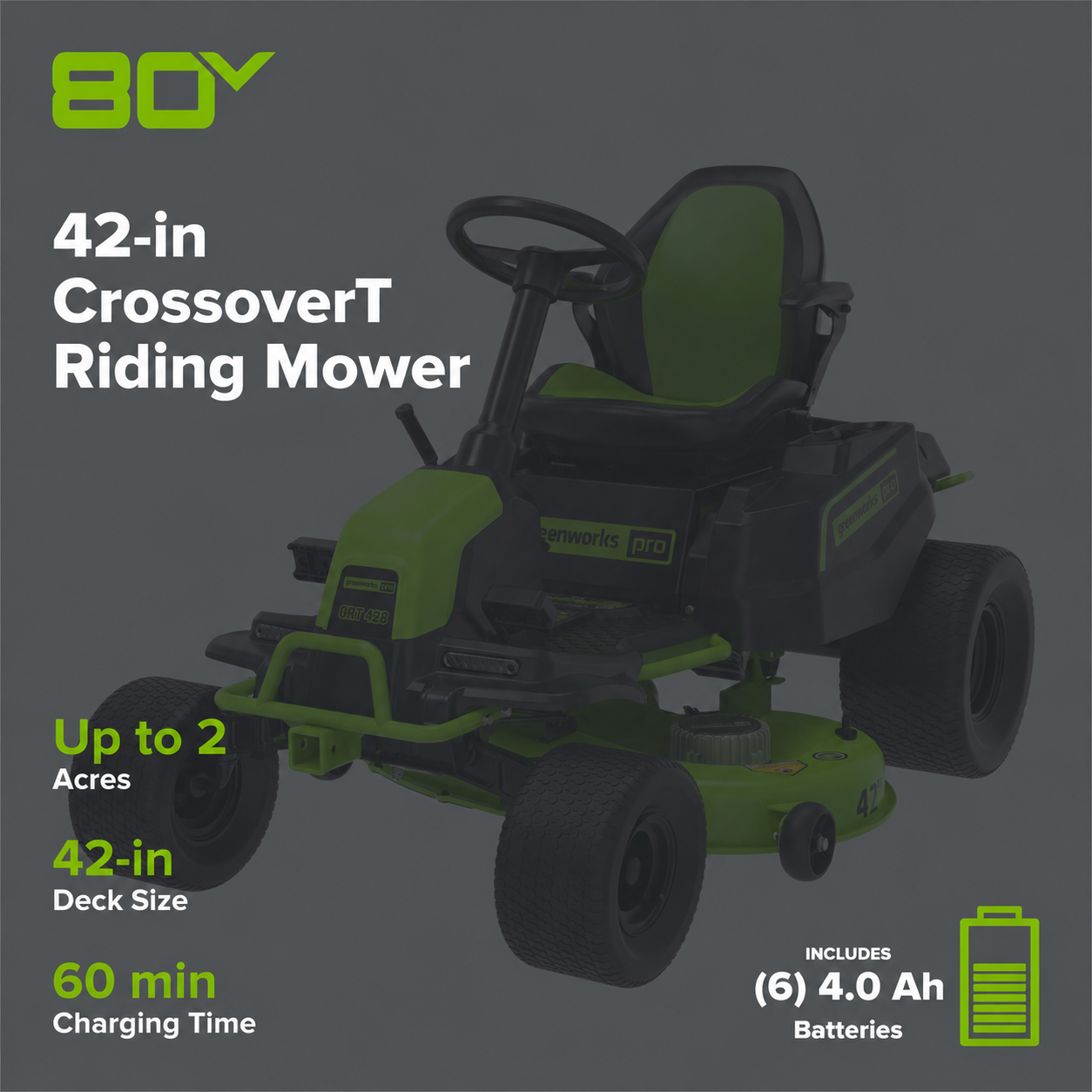 80V 42" Cordless Battery CrossoverT Riding Lawn Mower: (6) 4.0 Ah Batteries and (3) Dual-Port Turbo Chargers
