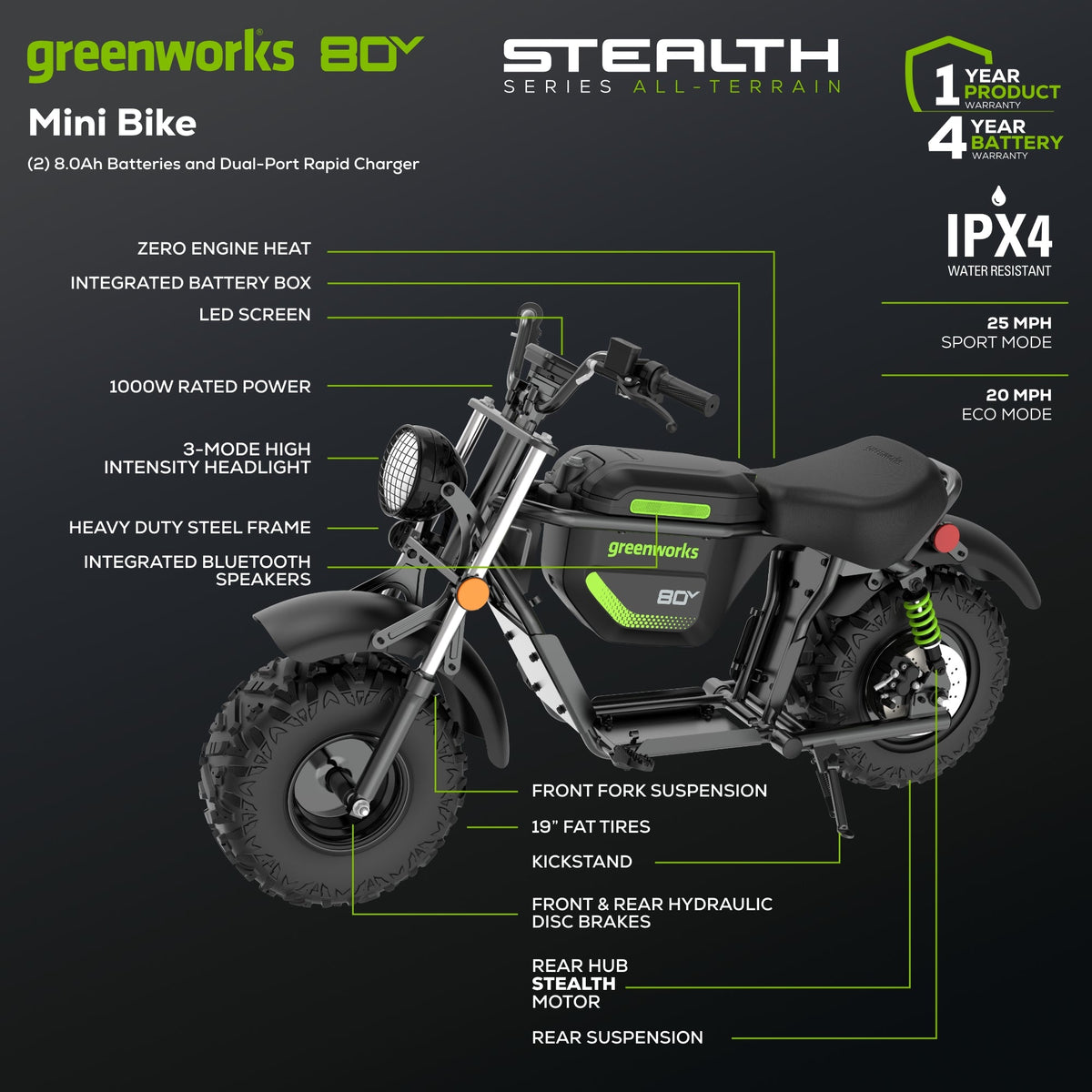 80V STEALTH Series Electric Mini-Bike: (2) 8.0 Ah Batteries and Dual-Port Rapid Charger
