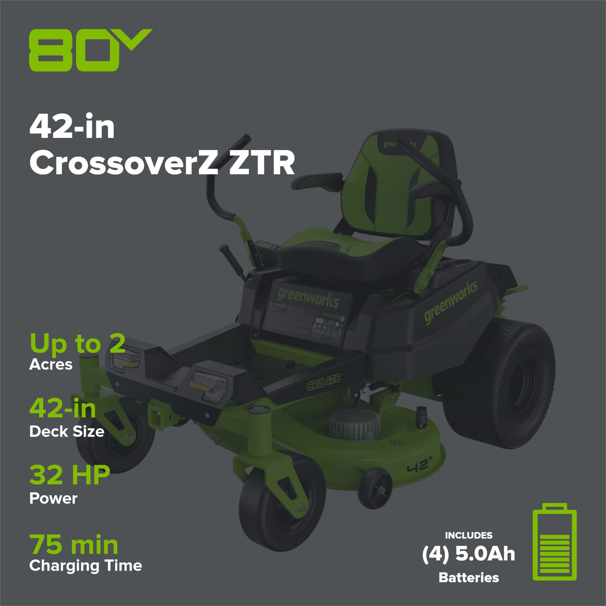 RENEWED 80V 42" Cordless Battery CrossoverZ Zero Turn Lawn Mower, (4) 5Ah Batteries and (3) Dual-Port Chargers, CRZ4282