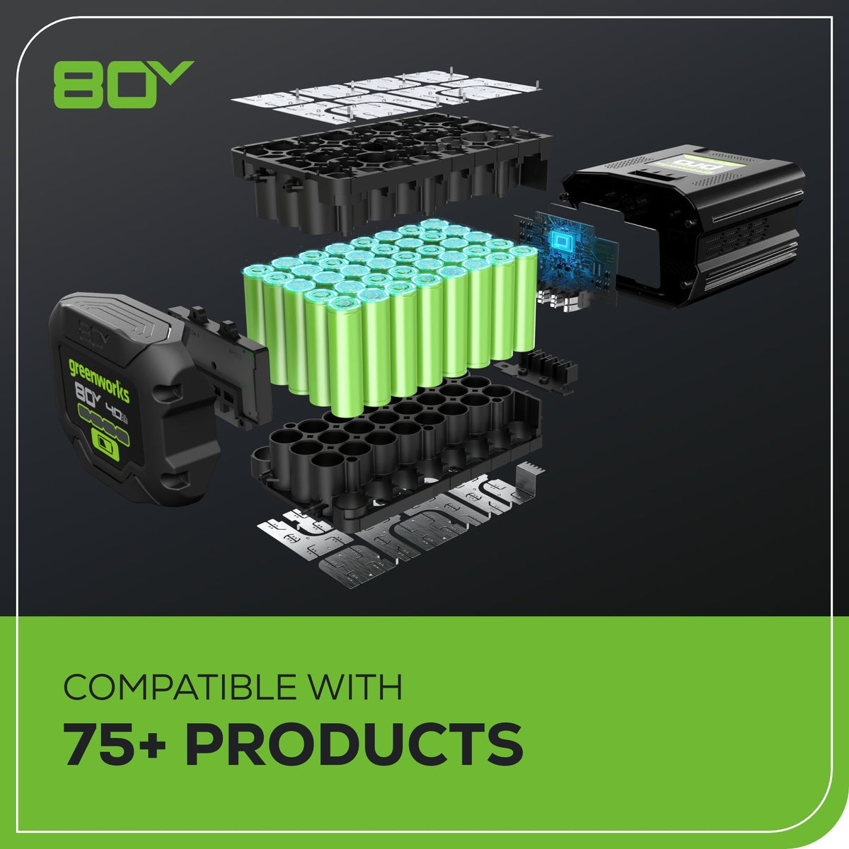 80V 25" Cordless Battery Dual Blade Self-Propelled Mower: 4.0 Ah Battery and Rapid Charger, LM2508S