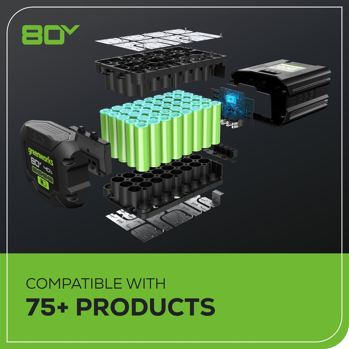 80V 770CFM Cordless Battery Blower, 4Ah Battery and Charger