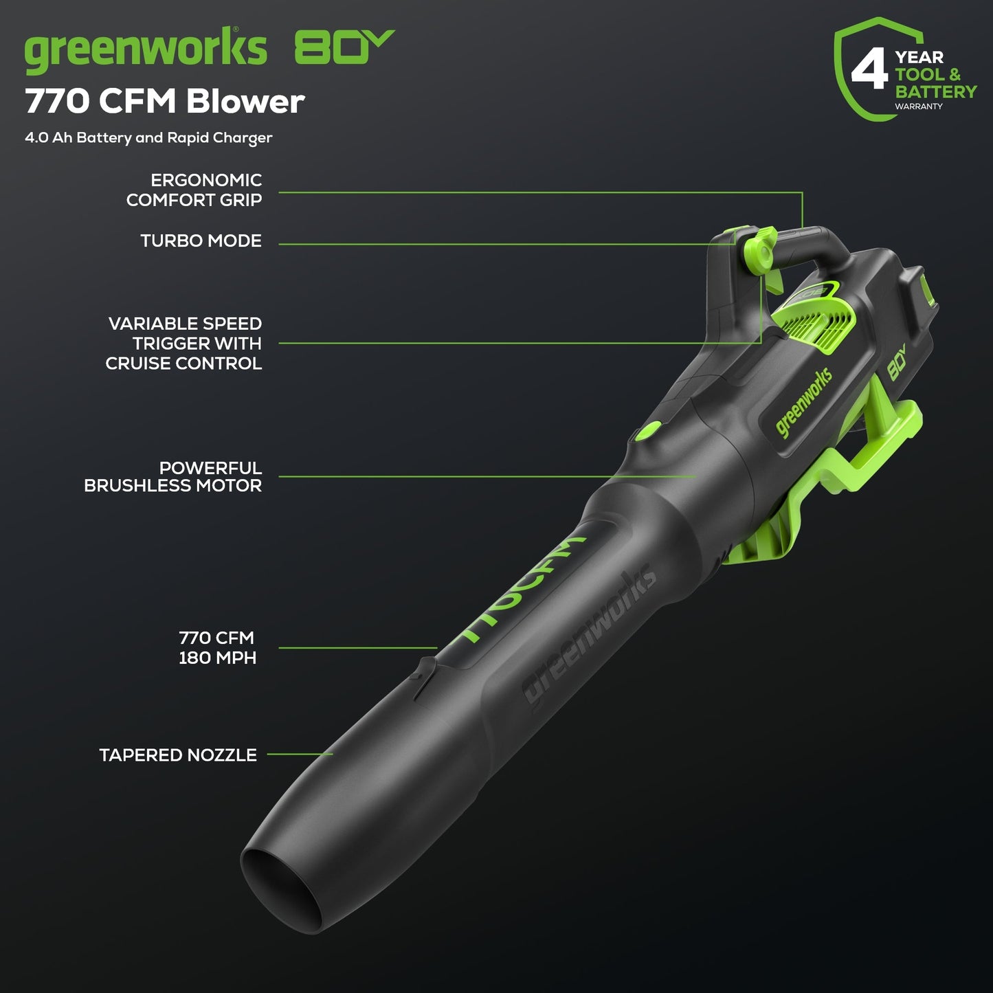 80V 770CFM Cordless Battery Blower, 4Ah Battery and Charger