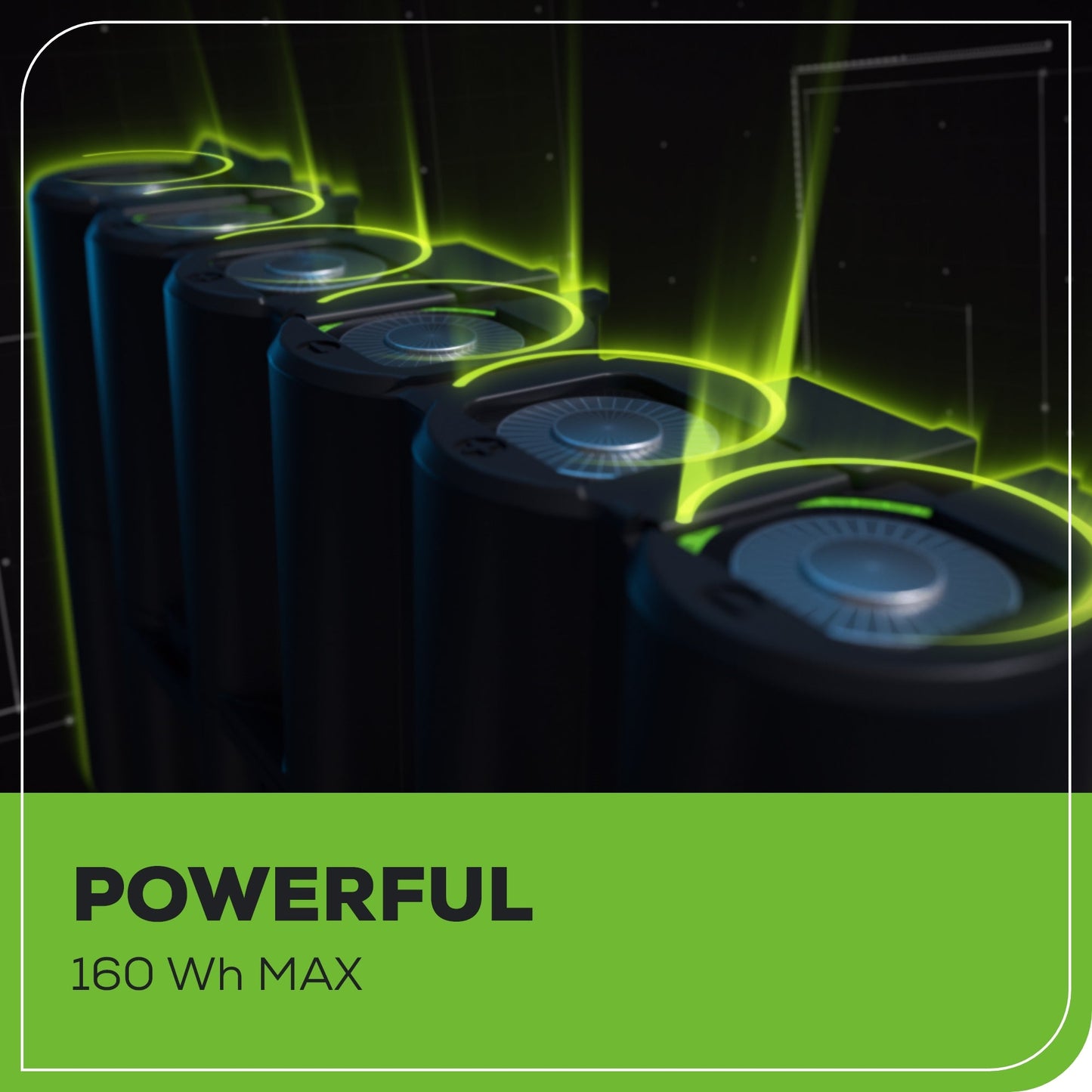 RENEWED 80V 2.0Ah Battery (2-Pack) Starter Kit and Charger