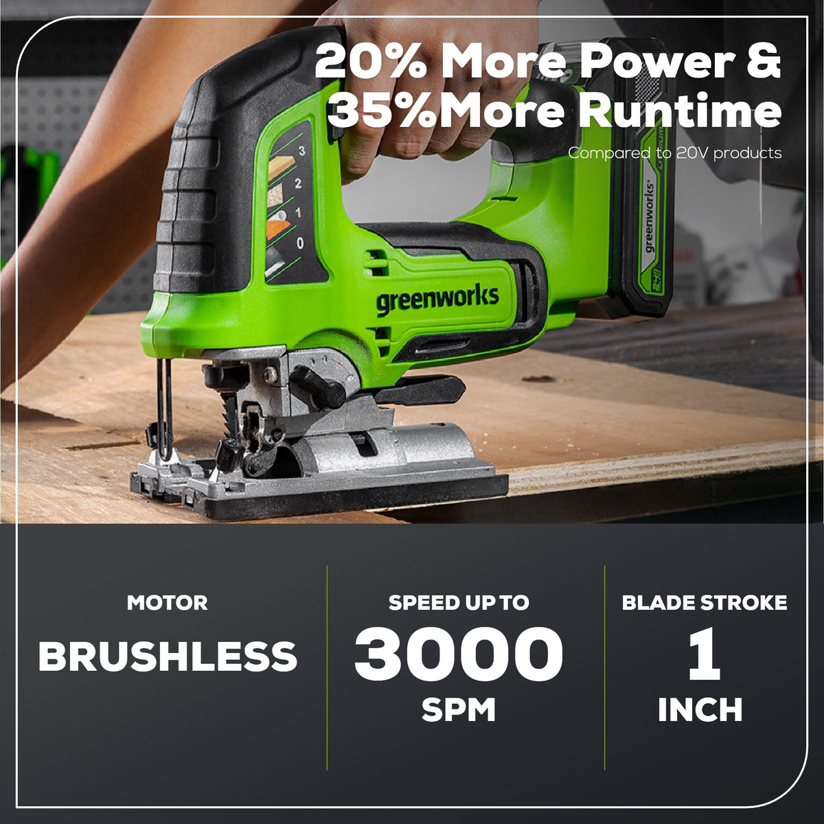 24V Cordless Battery Jig Saw: 4.0 Ah USB Battery and Charger