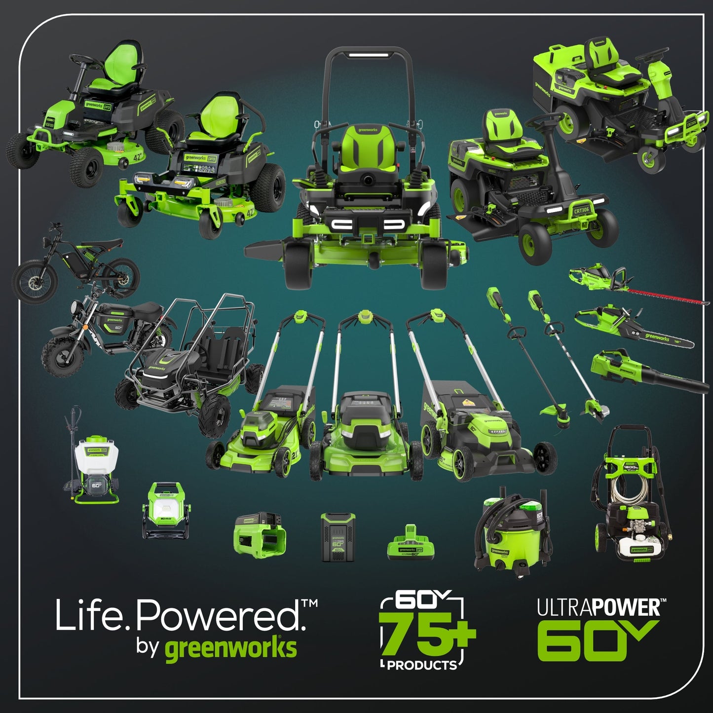 RENEWED 60V 42" Electric CrossoverZ Zero Turn Mower with (6) 8 Ah Batteries and (3) Dual-Port Turbo Chargers, CRZ4261