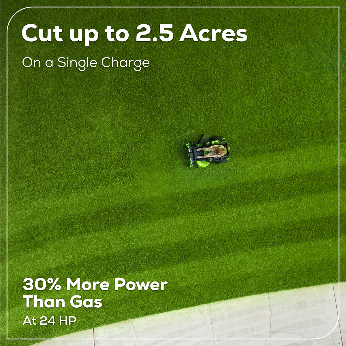 RENEWED 60V 42" Electric CrossoverZ Zero Turn Mower with (6) 8 Ah Batteries and (3) Dual-Port Turbo Chargers, CRZ4261
