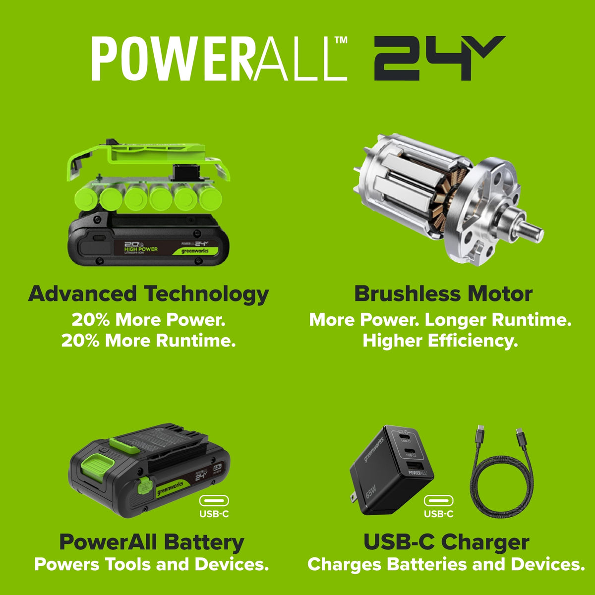 24V 10" Cordless Battery Buffer and Polisher (Tool Only)