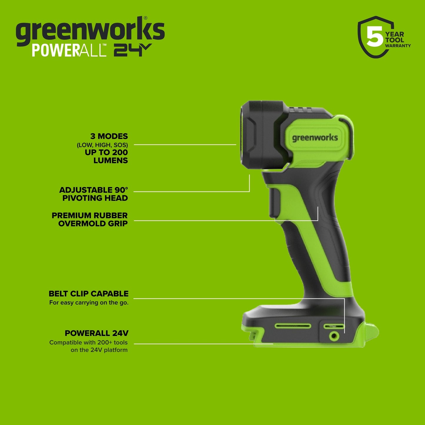 24V PowerAll Brushless 8-Tool Combo Kit: (2) 2.0 Ah USB-C Batteries, 30W USB-C Charger Block, and 3' 100W USB-C Cable