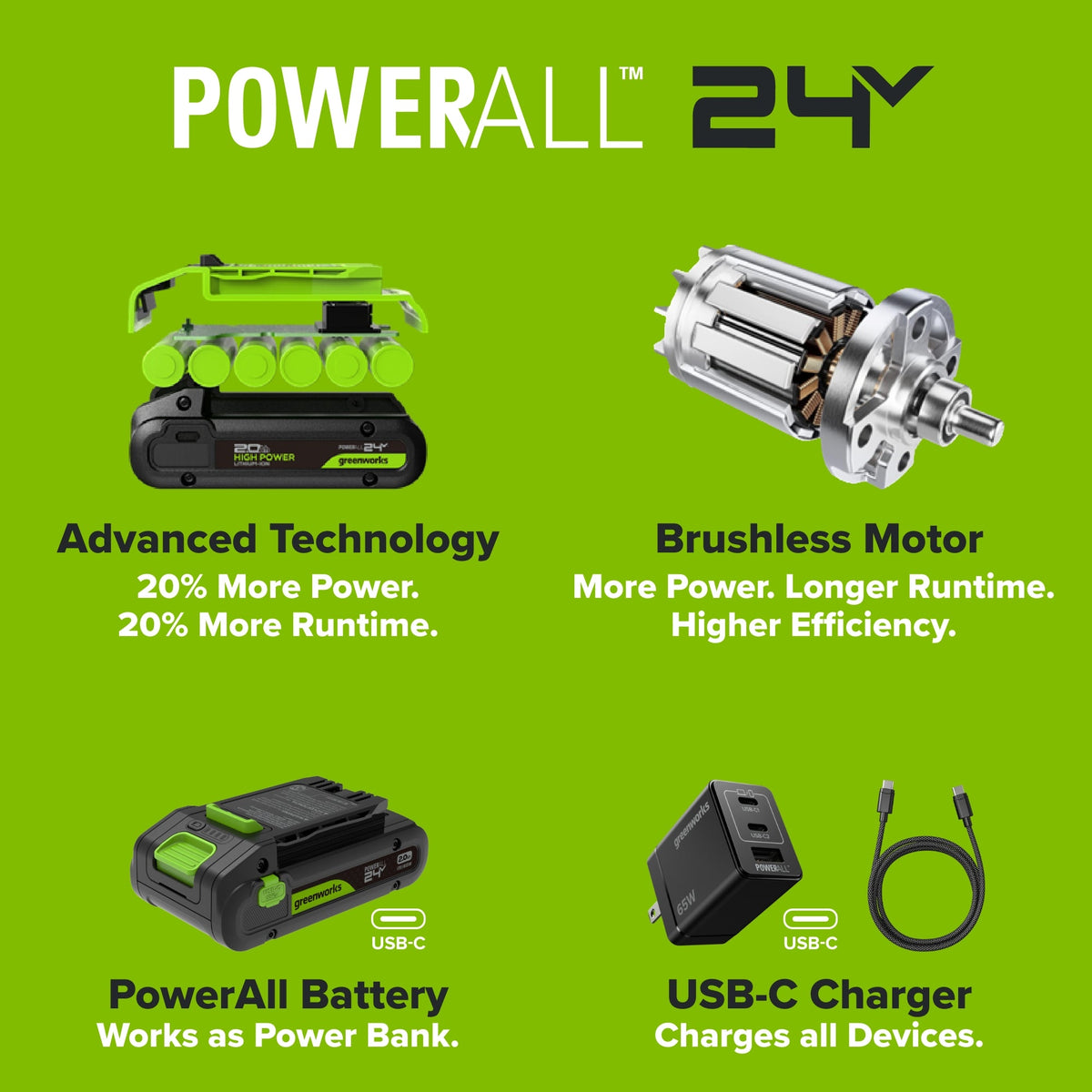 24V PowerAll 6-1/2" 5000RPM Circular Saw w/ 2PC Blades,Tool Only