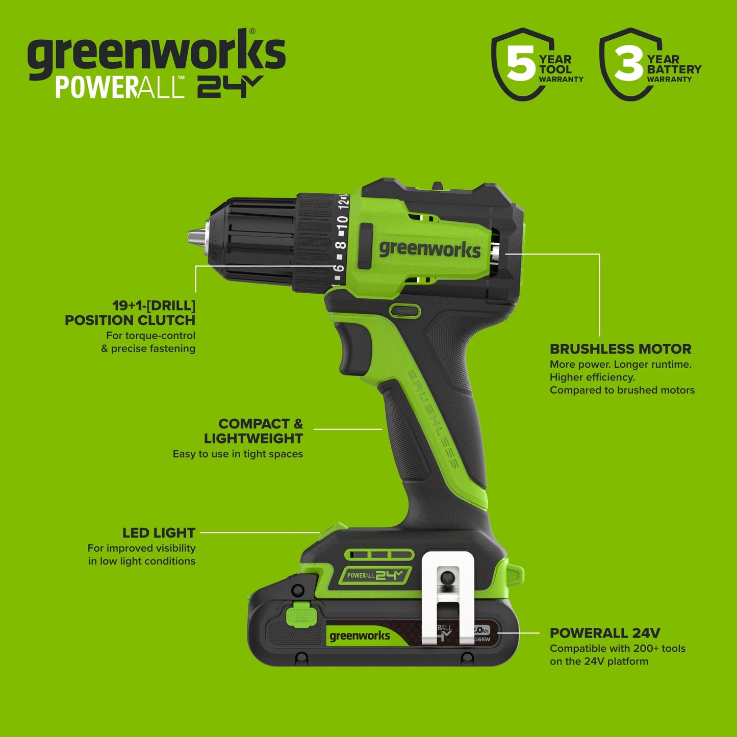 24V PowerAll 3-Tool Combo Kit w/ 3/8" Drill/Driver, 6-1/2" Circular Saw & 3000SPM Jig Saw: (1) 2.0Ah USB-C Battery & Charger, (1) 3' 100W USB-C Cable