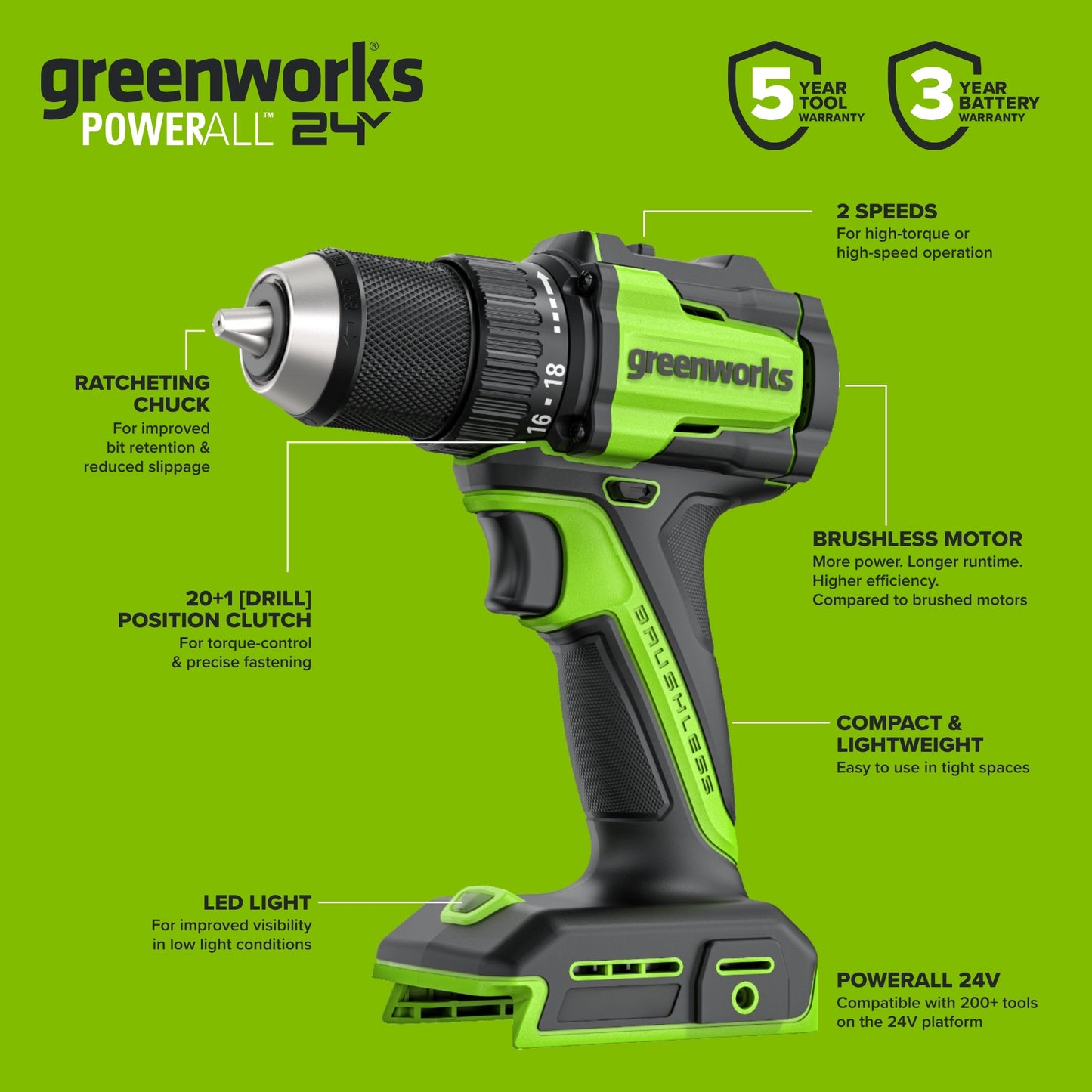 24V PowerAll 400 in-lb Drill Driver with 2.0Ah USB-C Battery, 30W Charger, 100W Cable, 10-PC Drill Bit Set