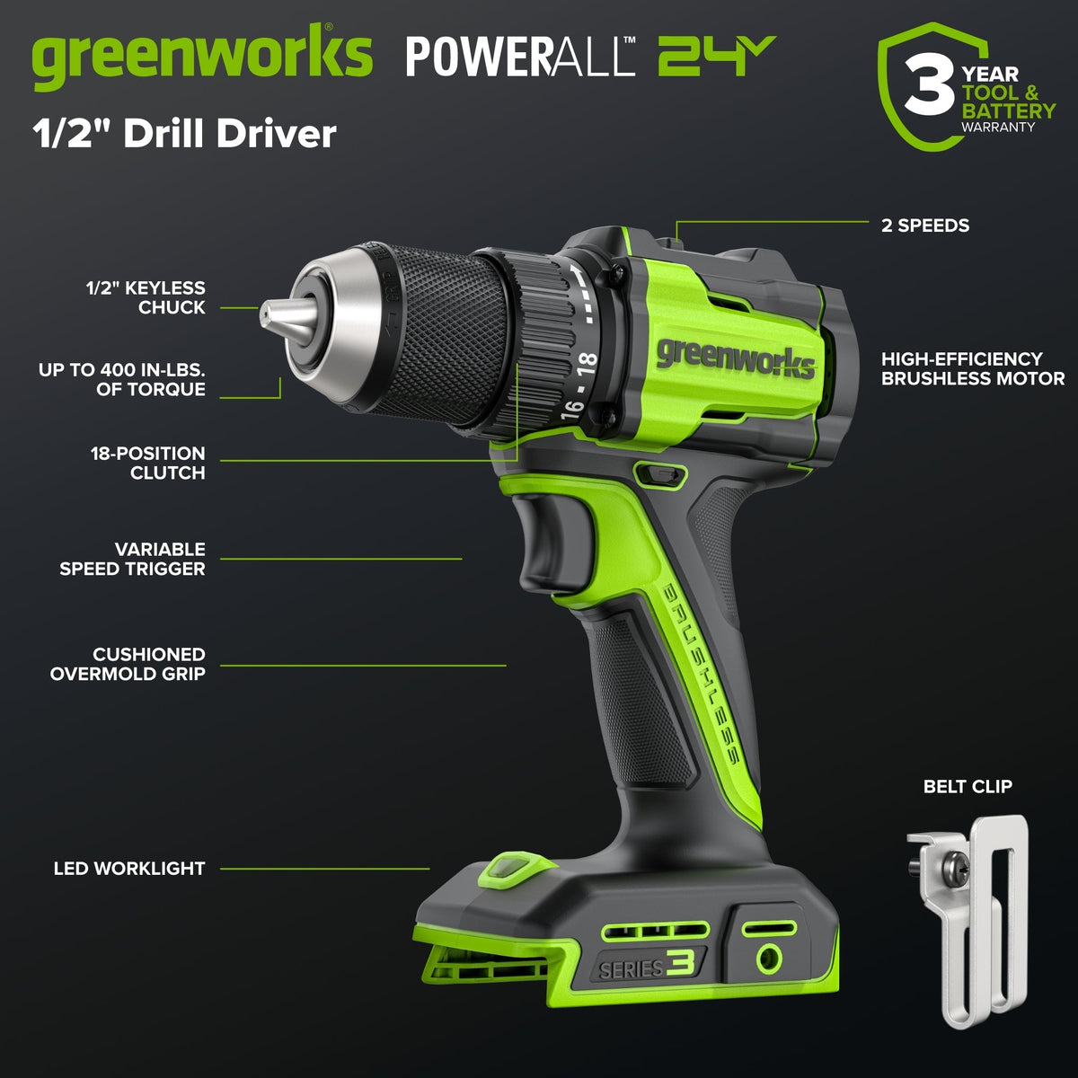 24V 1/2" 400 in/lbs Drill Driver: 2.0 Ah USB-C Battery, 30W Fast Charger and 20-PC Bit Accessory Kit