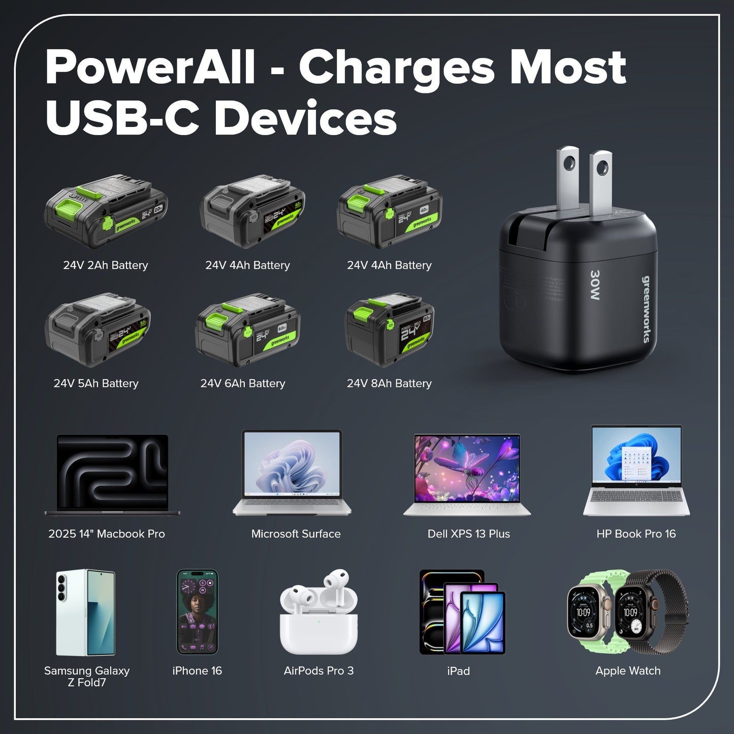 24V 1/4" 1950 in/lbs Brushless Impact Driver Premium Kit: (1) 2.0 Ah Battery, (1) 30W Charger & Cable and 23-piece Accessory Sets