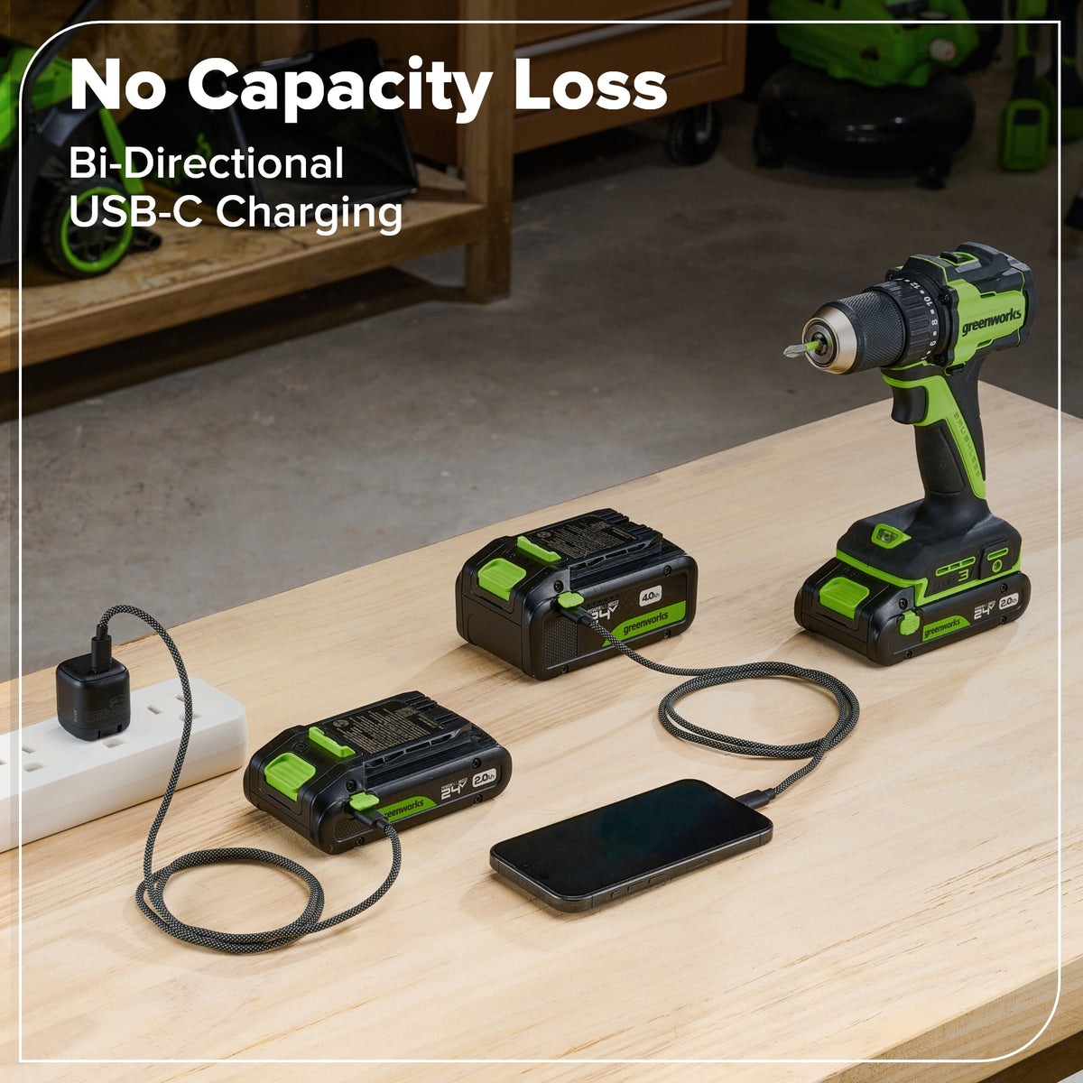 24V 1/2" 400 in/lbs Drill Driver: 2.0 Ah USB-C Battery, 30W Fast Charger and 20-PC Bit Accessory Kit