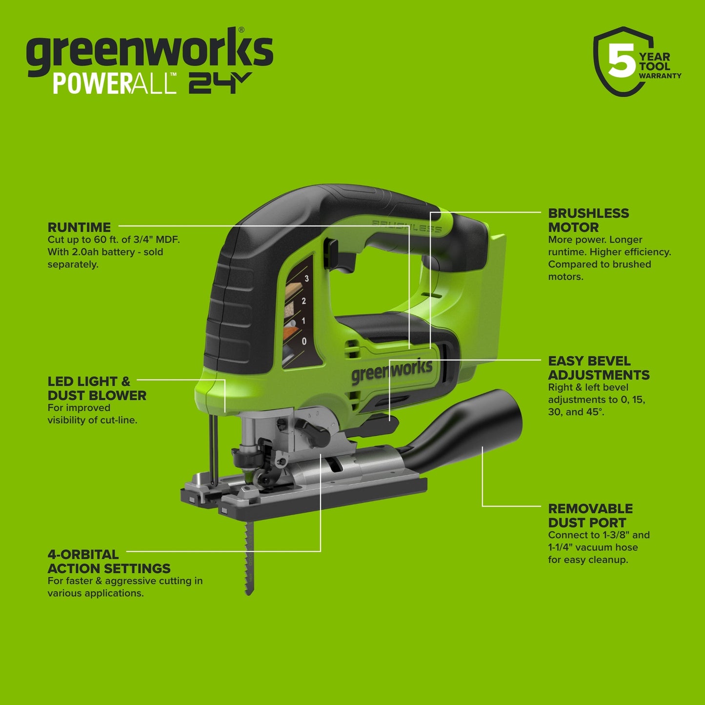 24V PowerAll Brushless 8-Tool Combo Kit: (2) 2.0 Ah USB-C Batteries, 30W USB-C Charger Block, and 3' 100W USB-C Cable