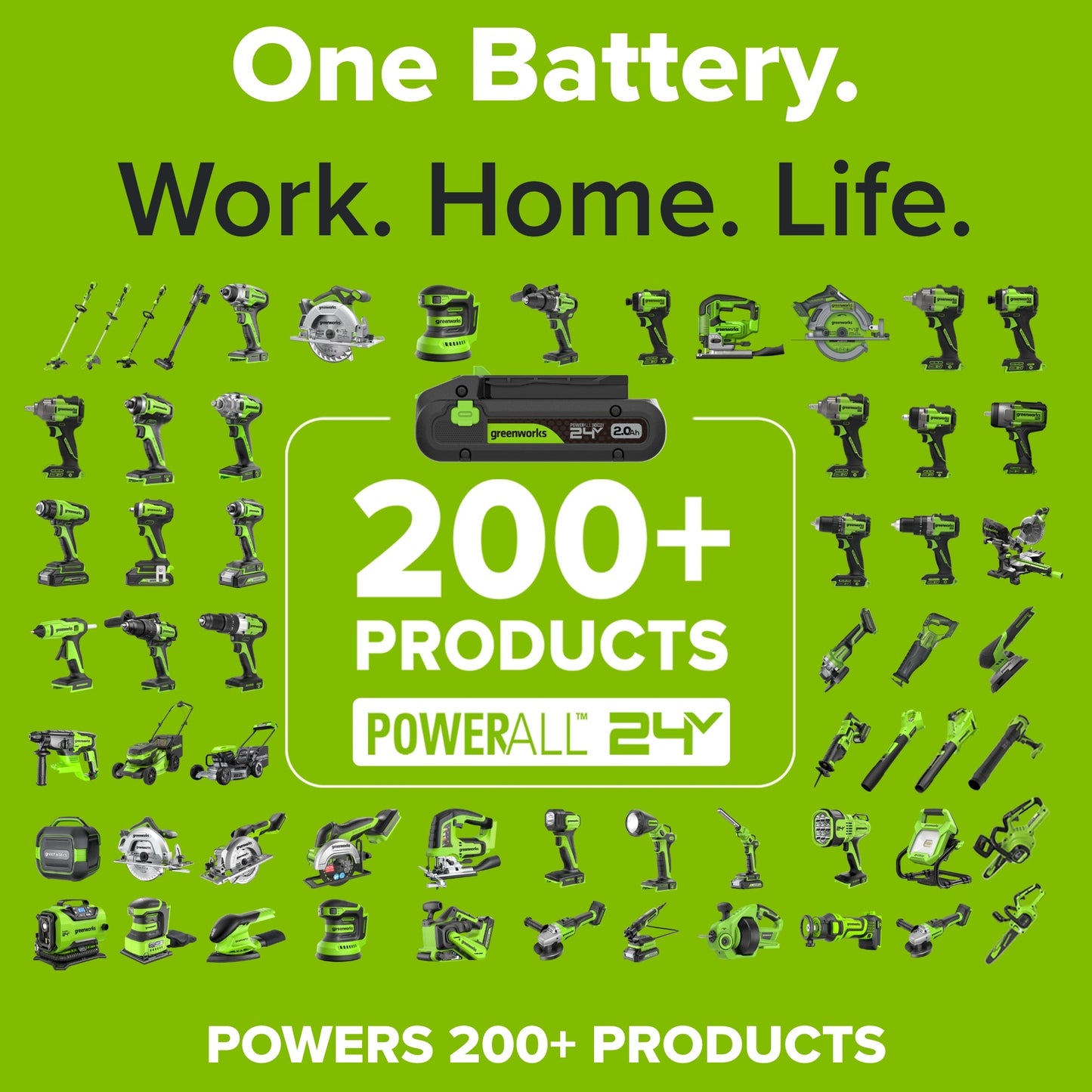 24V PowerAll Battery and Charger Kit, with 2.0 Ah Battery, 30W USB-C Charging Block, and Cable