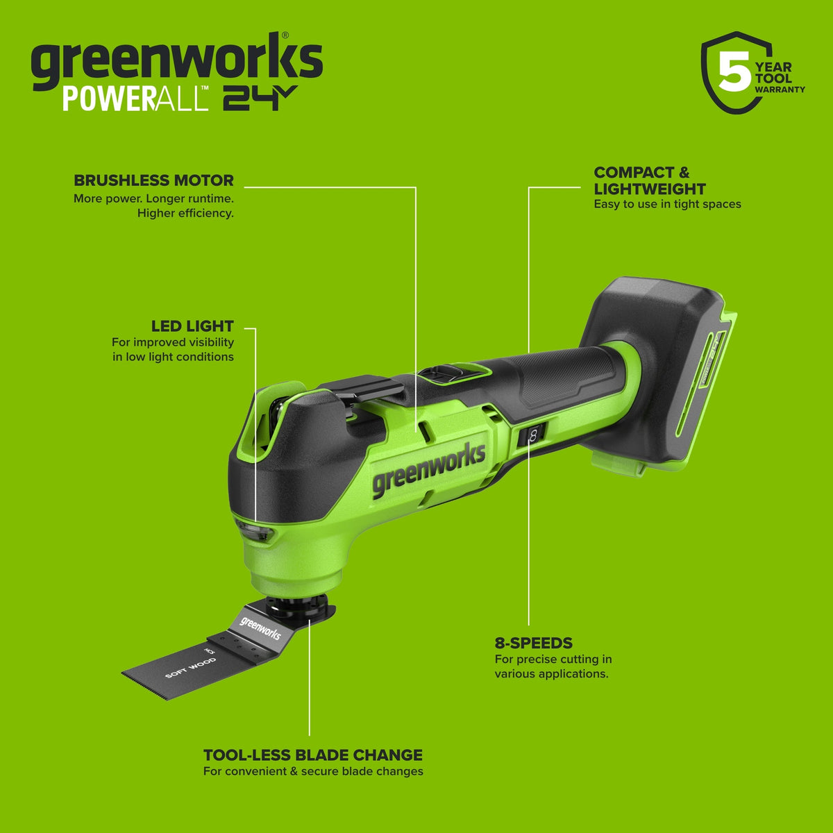 24V PowerAll Brushless 8-Tool Combo Kit: (2) 2.0 Ah USB-C Batteries, 30W USB-C Charger Block, and 3' 100W USB-C Cable